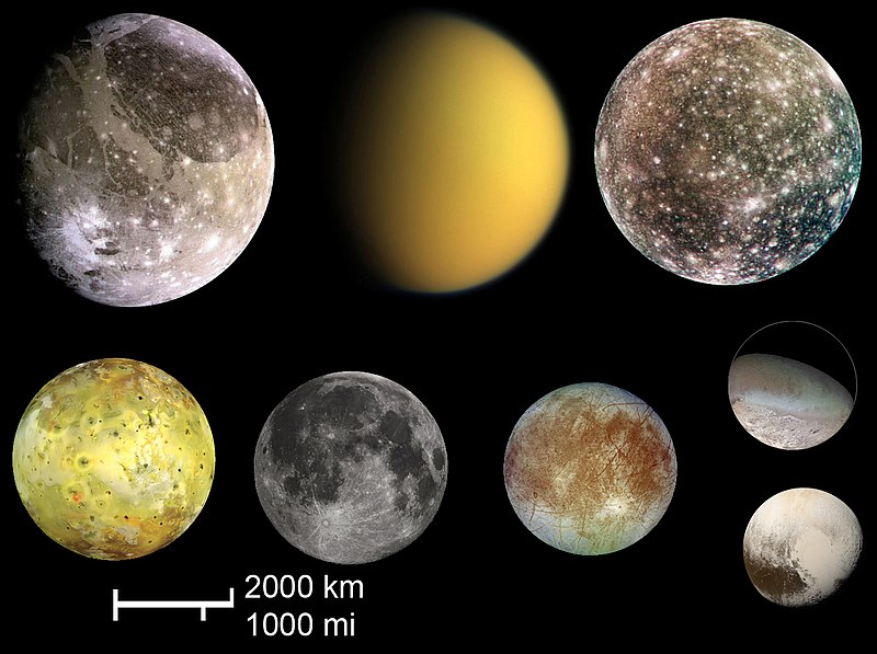 Archivo:Pluto compared2.jpg