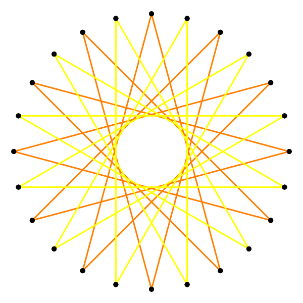 File:Regular star figure 2(12,5).svg