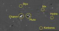 June 2015: Pluto system, taken by the New Horizons space probe.