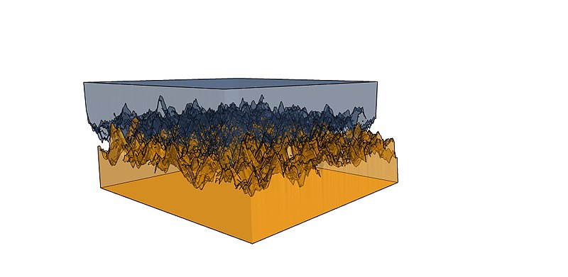 Archivo:Friction between surfaces.jpg