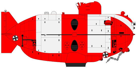 Файл:India class DSRV.svg