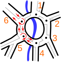 Line drawing of the "Magic Roundabout" at Hemel Hempstead illustrating the concept and the reverse (anticlockwise) flow of the inner lane