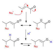 NucleophilicConjugateAddition.svg