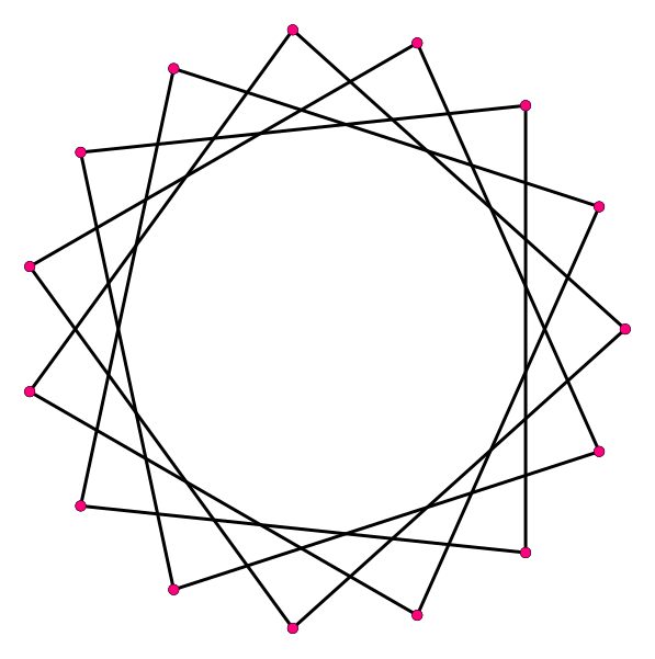 File:Regular star polygon 15-4.svg