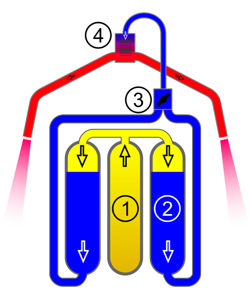 File:Rocket Belt Propulsion.svg