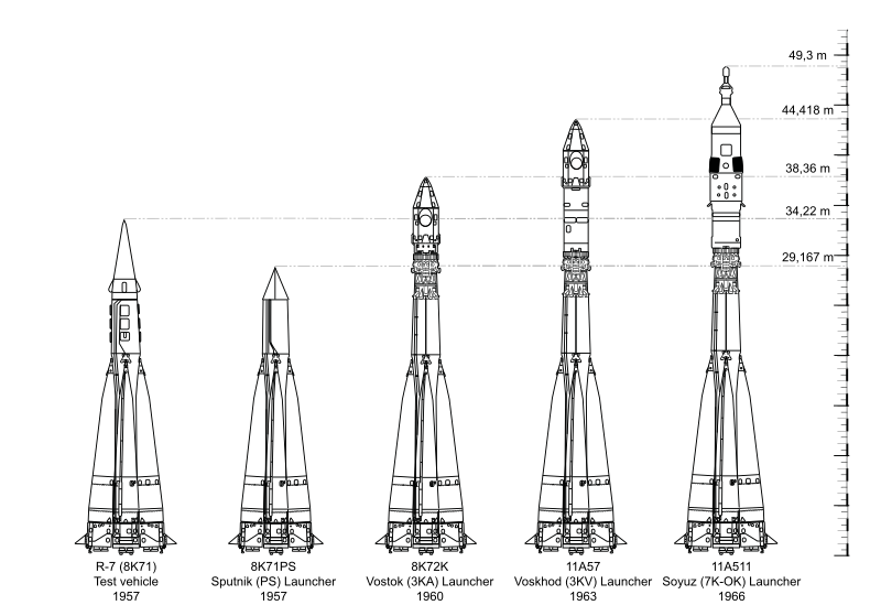 File:Roket Launcher R-7.svg