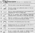 Middle cloud weather map symbols: Includes family B and downward growing vertical D1