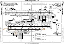 FAA airport diagram