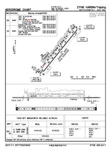 CAAC airport chart