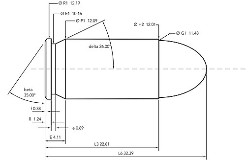 .45 ACP cartridge dimensions