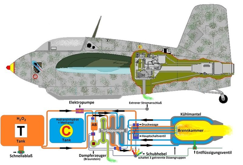 File:HWK 109-509.jpg