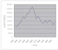 2022年12月29日 (四) 14:44版本的缩略图