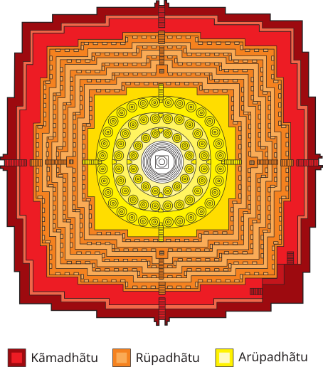 File:Borobudur Mandala.svg