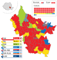 2020 Local Elections - Buzău County