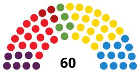 Elecciones al Parlamento de Canarias de 2015