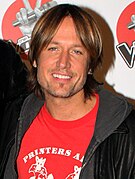 Keith Urban (2012, 2021–2022, upcoming in 2025)