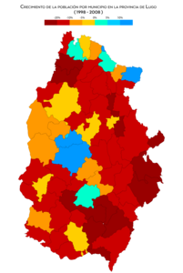 Crecimiento de la población entre 1998 y 2008