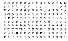 MNIST sample images.