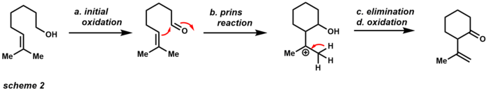 reactivity of PCC under acidic conditions