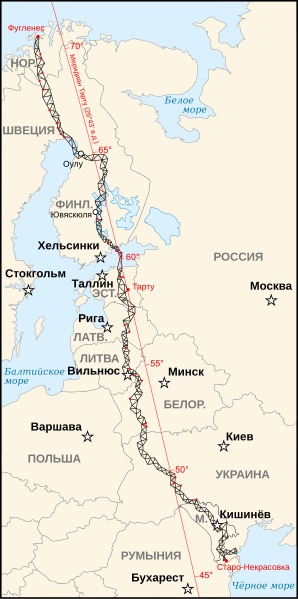 Файл:Struve Geodetic Arc-zoom-ru.svg