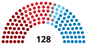 Congreso Nacional Hn 2024.svg