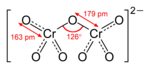 The structure and bonding of the dichromate ion