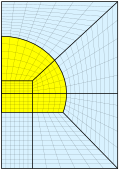 Non-curvilinear combination of different 2-D curvilinear grids