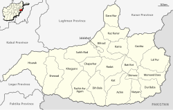 Bishsud District is located in the north-west of Nangarhar Province.