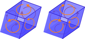 Файл:Oriented cube surfaces.svg