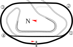 Map of the speedway