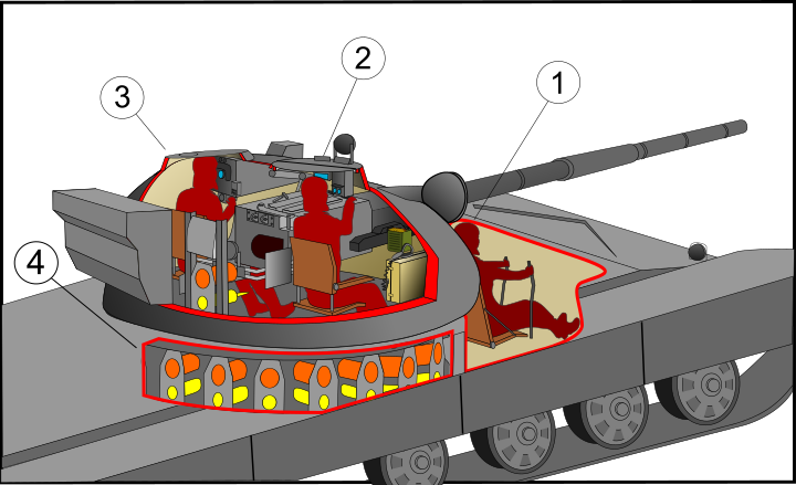 File:T72 crew.svg