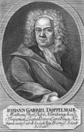 Johan Gabriel Doppelmayr