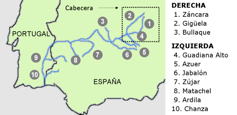 Archivo:Afluentes del Guadiana.png