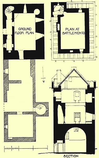 File:Rusco MacGibbonRoss 1889 PlanSection.jpg