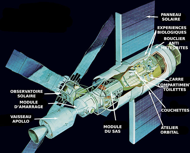 File:Skylab diagram-fr.jpg