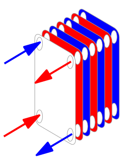 File:Plate frame 1.svg