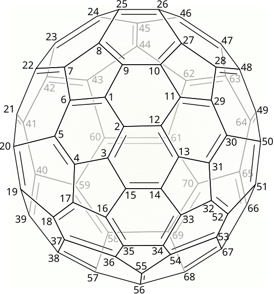 File:C70fullerene-2D-skeletal numbered.svg