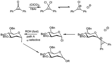 Sugar linkage