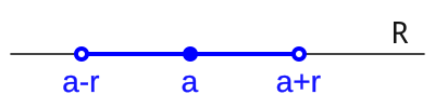 Archivo:Intervalo real 10.svg