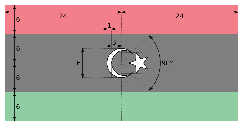 File:Libya Flag Constitutional Construction.svg