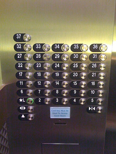 File:Many buttons (4187599550).jpg