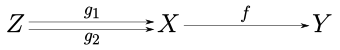 File:Monomorphism scenarios.svg