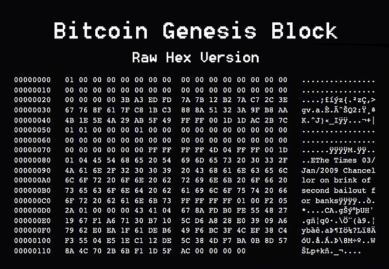 File:Bitcoin-Genesis-block.jpg