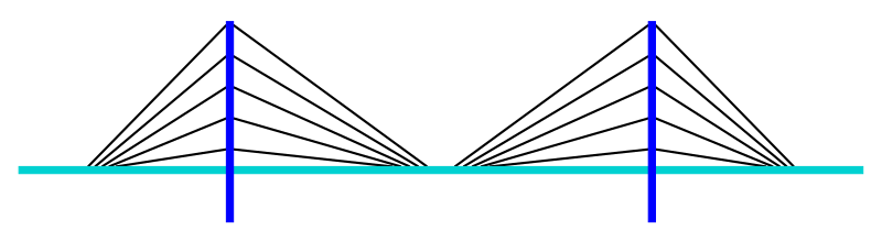 File:Bridge-star-cable-stayed.svg