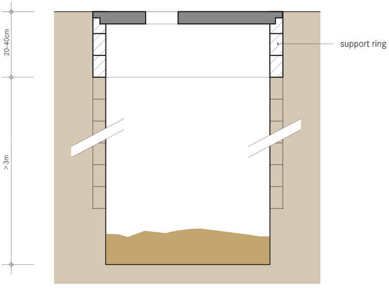 File:Pit toilet cropped.png