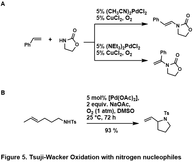 File:TW nitrogen nucleophiles.tif