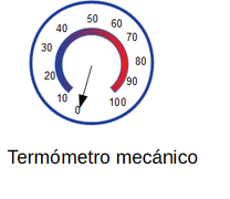 termómetro1