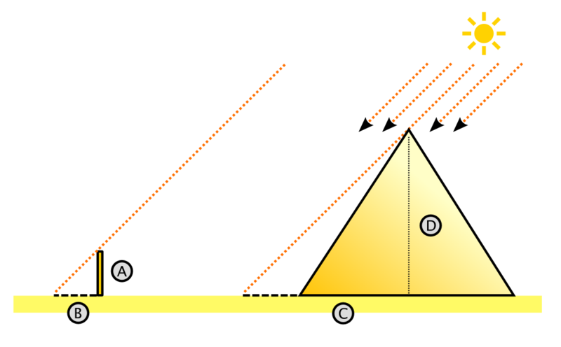 Файл:Thales theorem 6.png