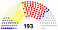 Miniatura de la versión del 21:45 8 jun 2020