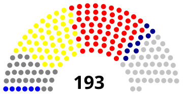 Archivo:Malawi National Assembly 2004.svg